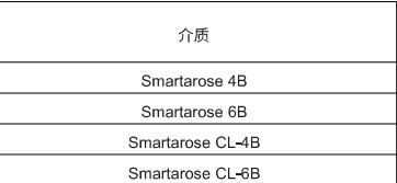 琼脂糖凝胶填料