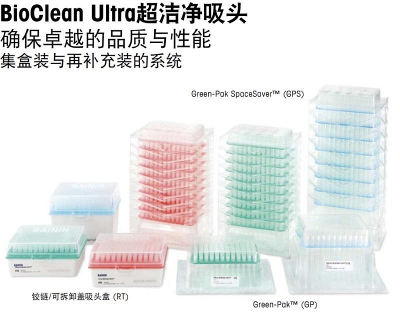 瑞宁10ul<i style='color:red'>枪头</i>分别适配哪个型号移液器？