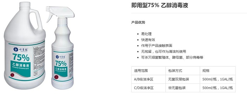 制药行业消毒剂选型指南：70% 异丙醇 vs 乙醇消毒液对比