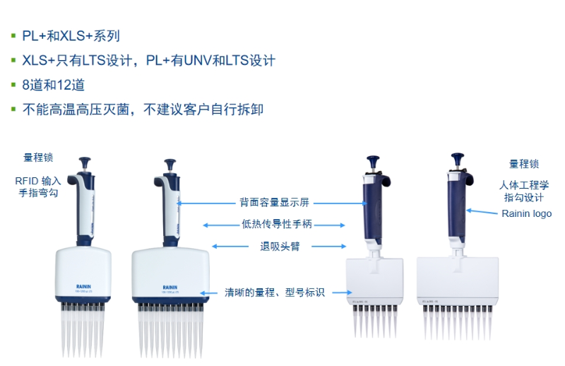 移液器品牌怎么选？瑞宁 Rainin XLS + 系列选购指南与实验室应用解析