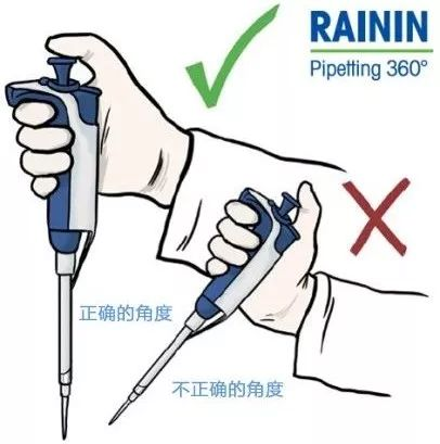 Pipet-Lite XLS + <i style='color:red'>瑞宁移液器</i>产品手册